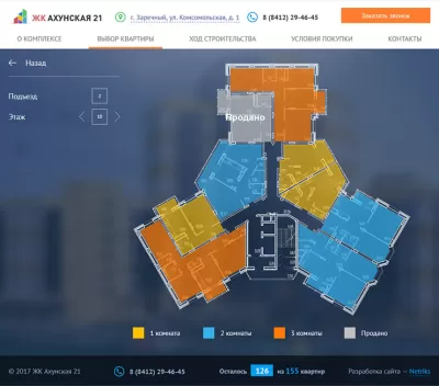 Выбор квартиры